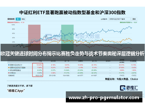 欧冠关键进球时间分布揭示比赛胜负走势与战术节奏奥秘深层逻辑分析