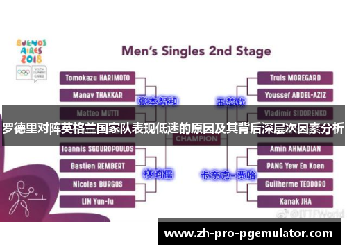 罗德里对阵英格兰国家队表现低迷的原因及其背后深层次因素分析