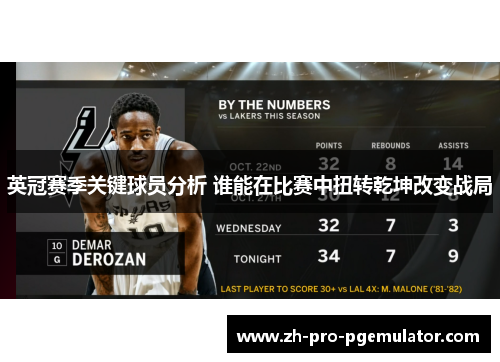 英冠赛季关键球员分析 谁能在比赛中扭转乾坤改变战局